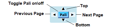 Control panel image